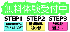 入会の流れ